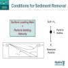 Slide56